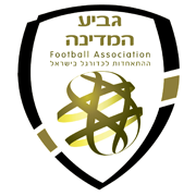 Israel Cup