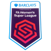 English FA Women's Super League
