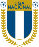 Guatemala Reserves League