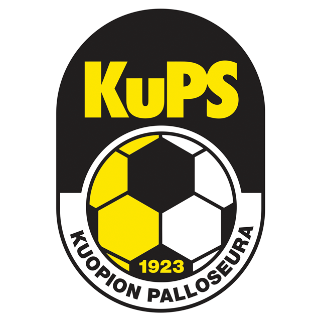 KuPS Youth