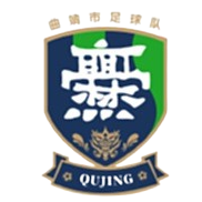 Qujing Team