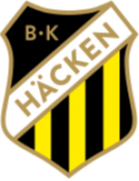 Hacken B Women