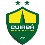 Cuiaba (MT) Youth