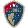 North Carolina Courage Women