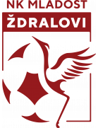 Mladost Zdralovi