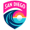 San Diego Wave Women